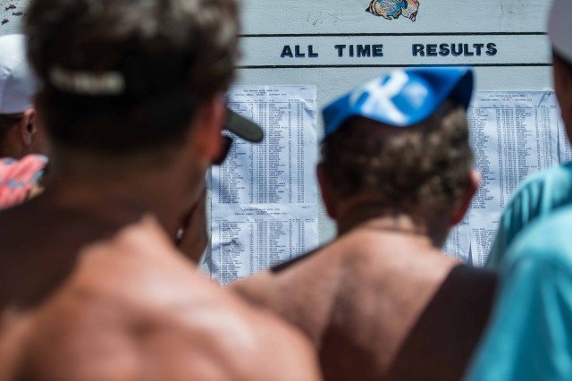 Checking results (photo: Mike Lewis, Ola Vista Photography)