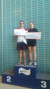 24 hours Swimming Aachen, Germany, 2016, winners