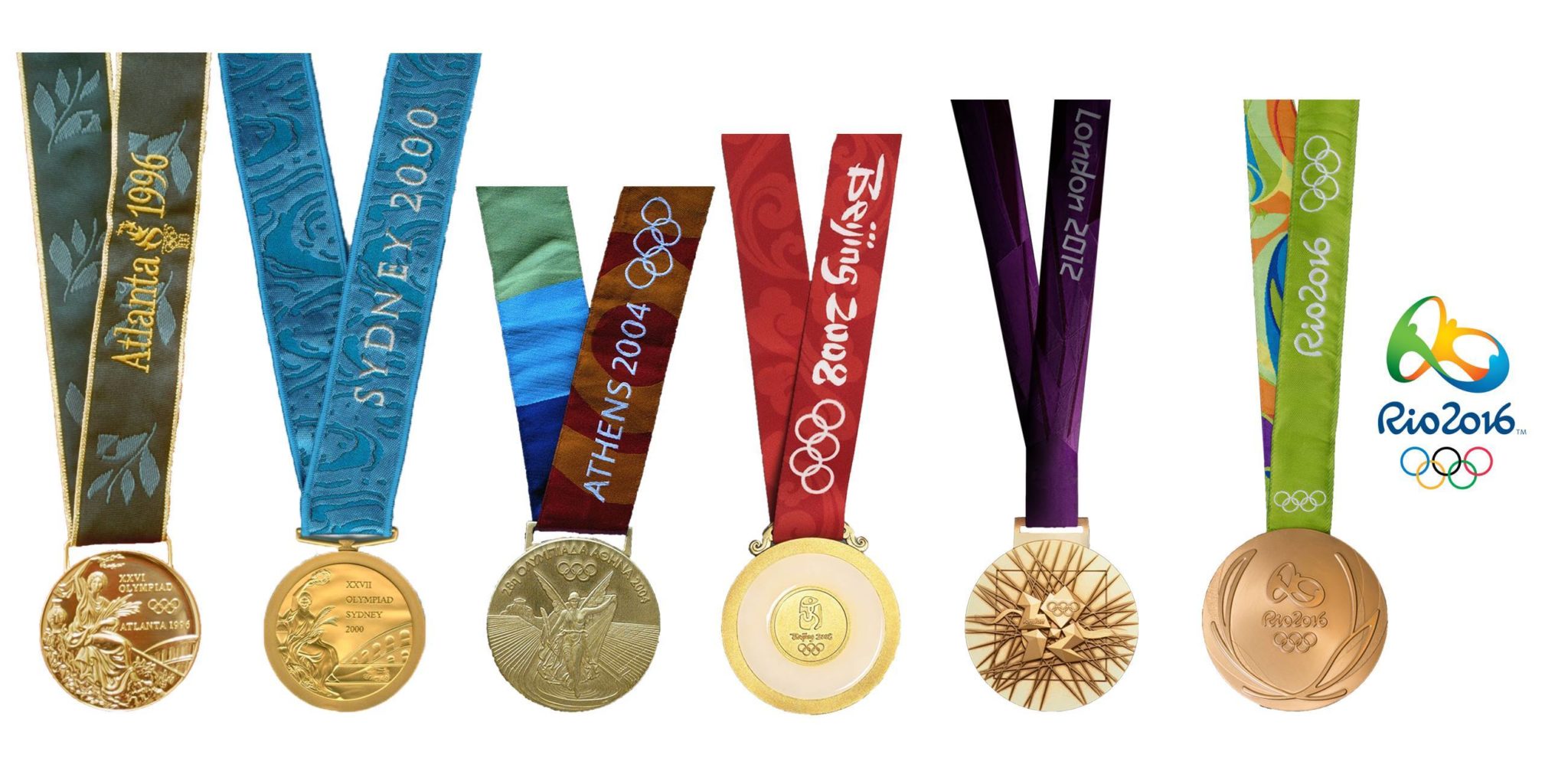 Медали зимних Олимпийских игр