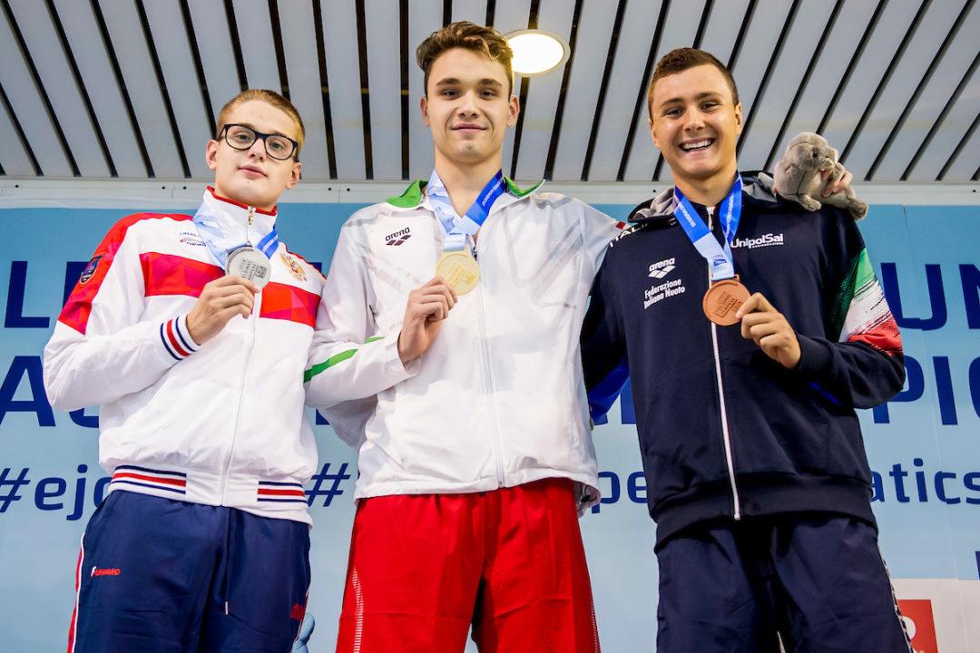 Kristof Milak Doubles Down For Gold On Final Night Of Euro ...