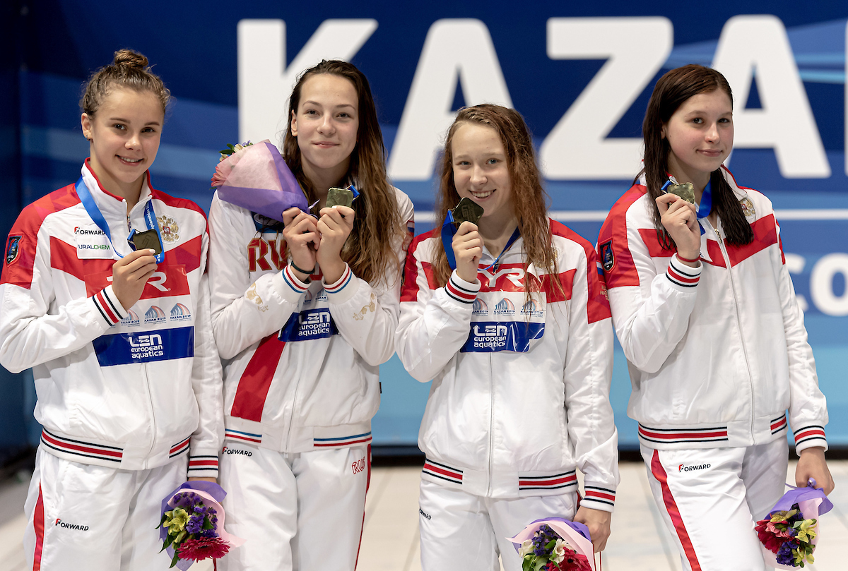 2019 European Junior Championships Sees Russia Holding Steady In