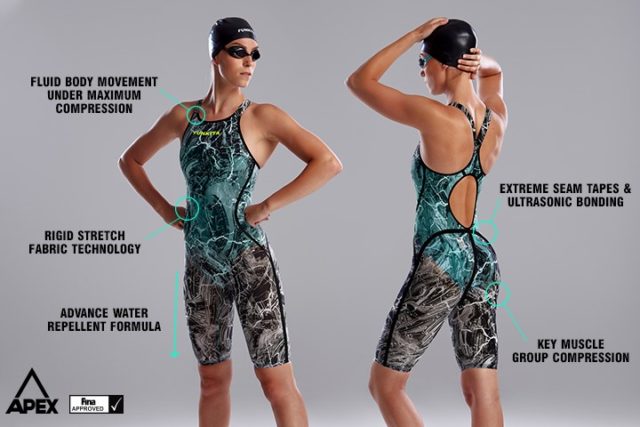 funkita tech suit