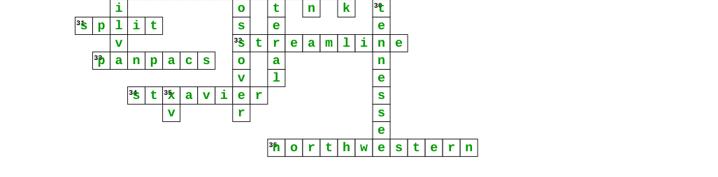 How #39 d You Do On Our Weekend Swimming Crossword Puzzle?