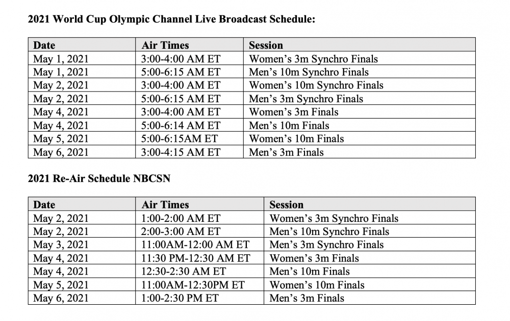 USA Diving Will Send 9 to Final Olympic Qualifier Event in Tokyo