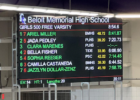 Your Pool. Your Budget. Your Perfect Scoreboard.